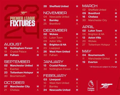arsenal results|arsenal fixtures 2023.